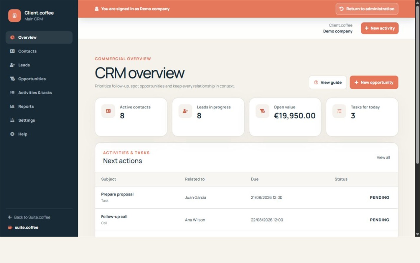 Client CRM overview with contacts, leads, open value and activities due today.