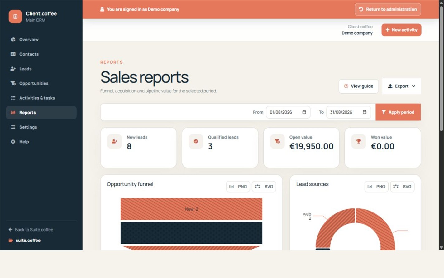 Client reports with period filters, commercial metrics, funnel and acquisition charts.