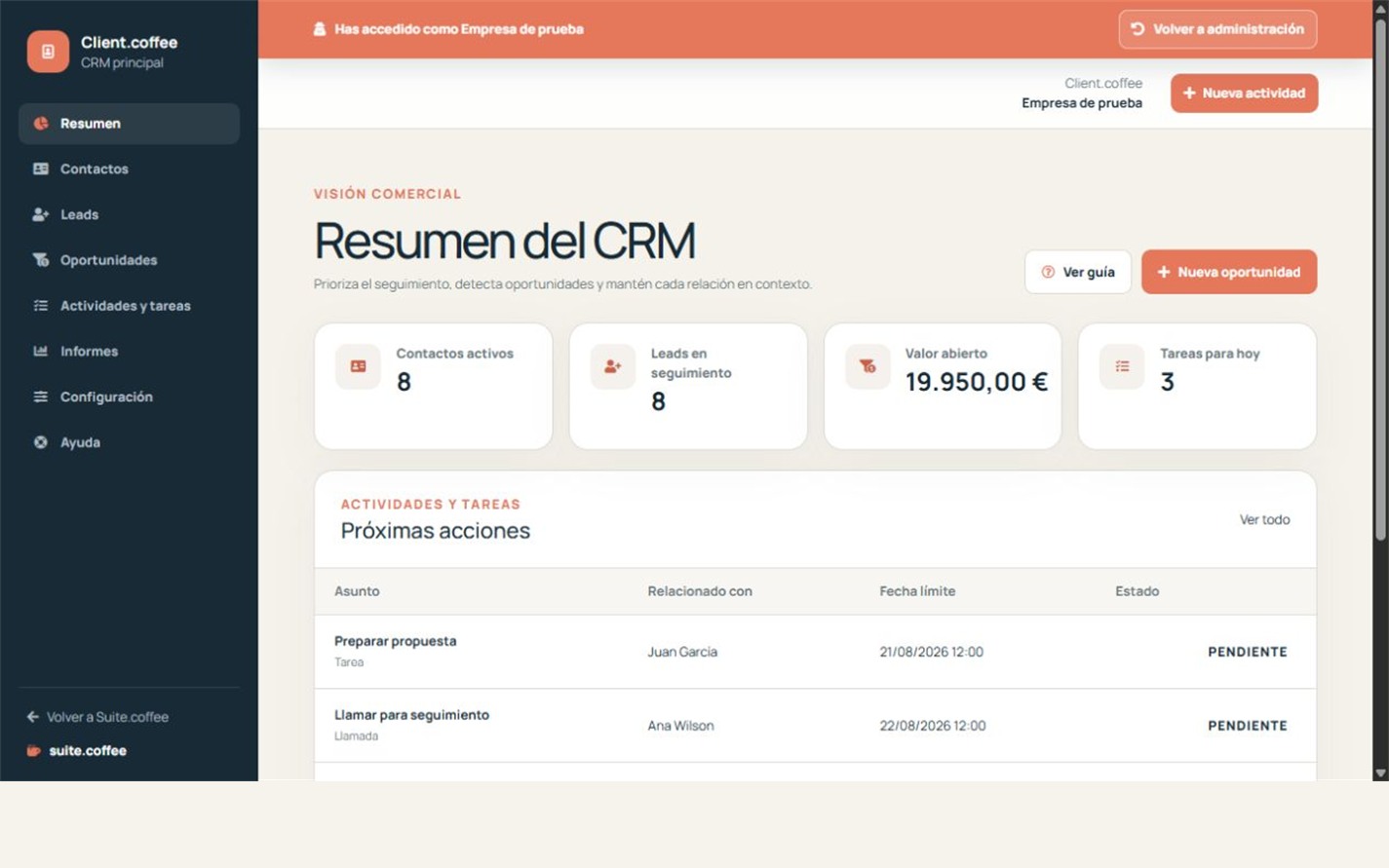 Resumen de Client con contactos, leads, valor abierto y actividades de hoy.