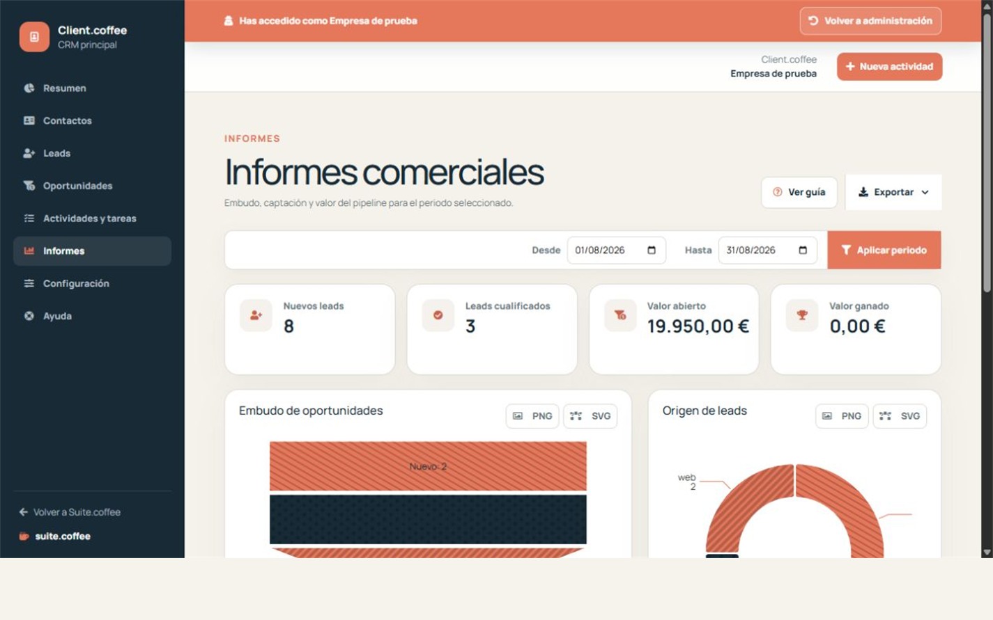 Informes de Client con fechas, métricas comerciales, embudo y gráficos de captación.